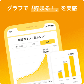 グラフで「貯まる！」を実感